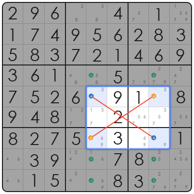 sudoku à télécharger gratuitement
